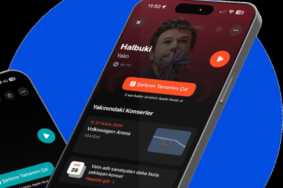 Biletix, Spotify ve Shazam'dan yenilikçi iş birliği